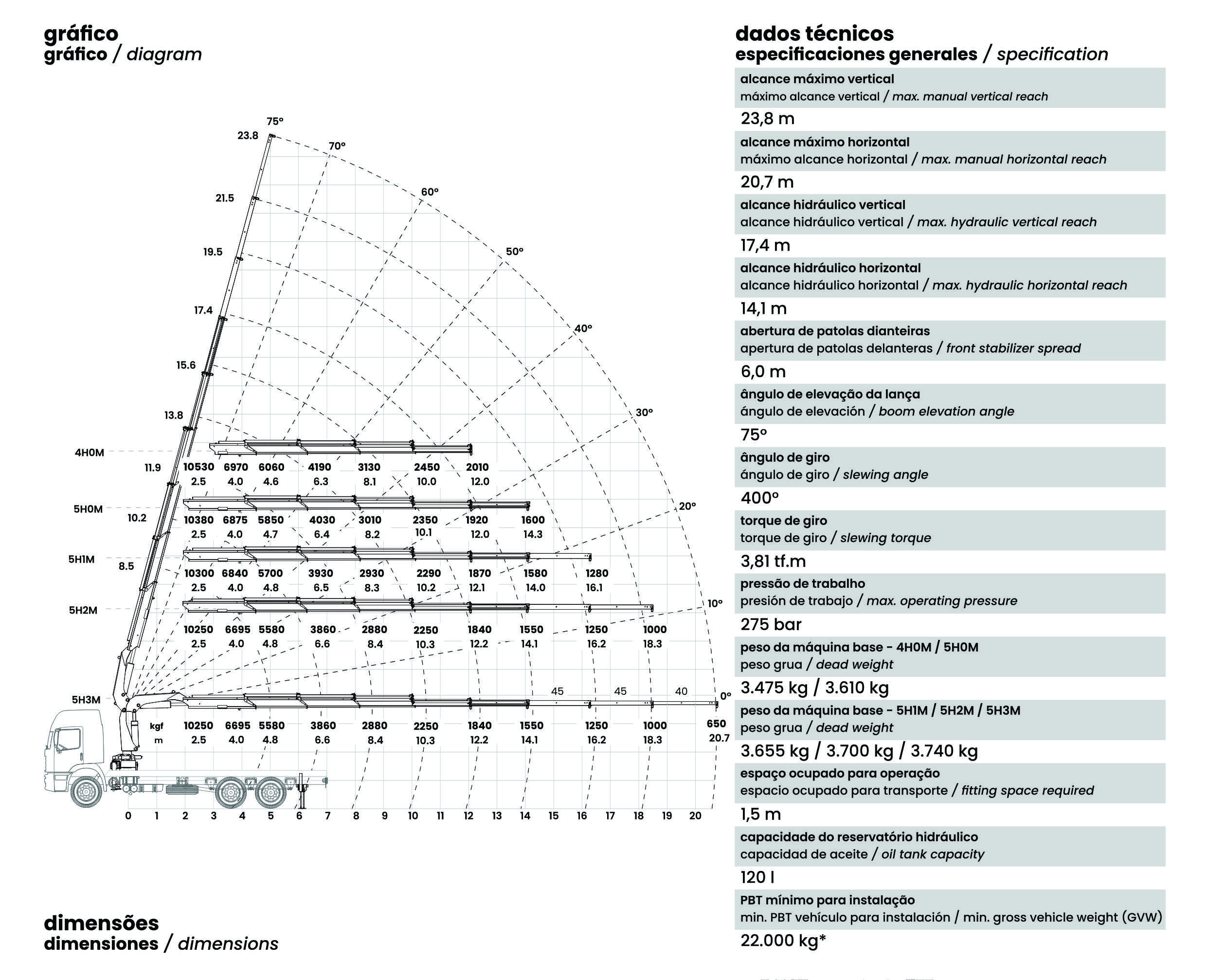 [TKA] 30.900 Standard diagram